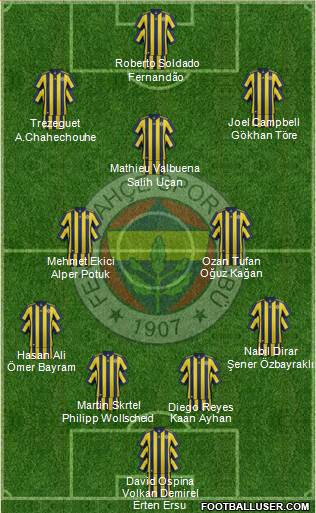 Fenerbahçe SK Formation 2018