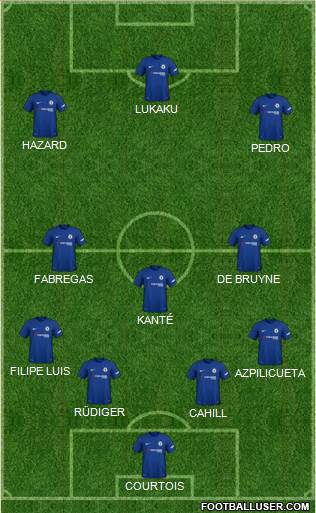 Chelsea Formation 2018