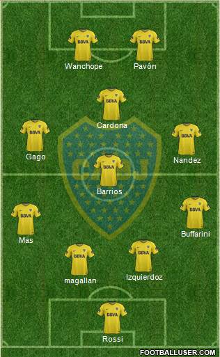 Boca Juniors Formation 2018