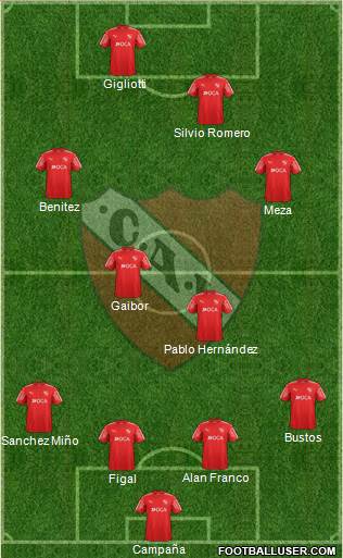 Independiente Formation 2018