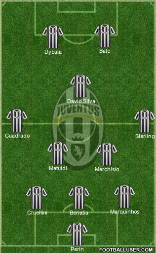 Juventus Formation 2018