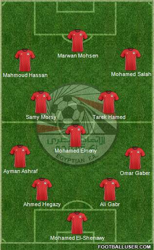 Egypt Formation 2018