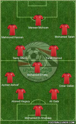 Egypt football formation