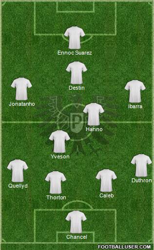 SC Preußen Münster Formation 2018