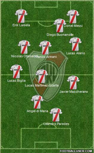River Plate Formation 2018