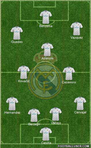 Real Madrid C.F. Formation 2018