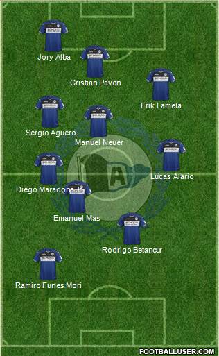 DSC Arminia Bielefeld Formation 2018