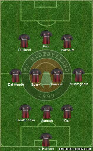 Football Club Midtjylland 1999 Formation 2018