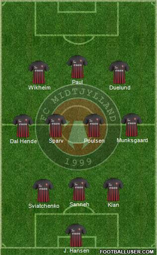 Football Club Midtjylland 1999 Formation 2018