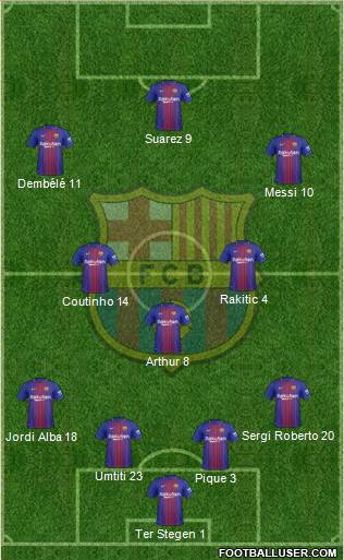 F.C. Barcelona Formation 2018