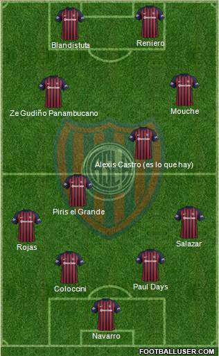 San Lorenzo de Almagro Formation 2018