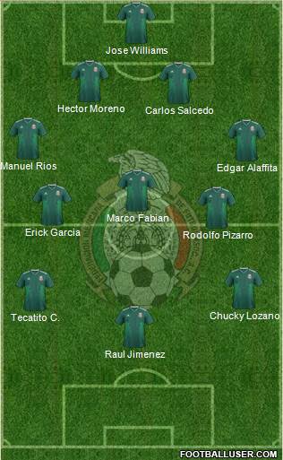 Mexico Formation 2018