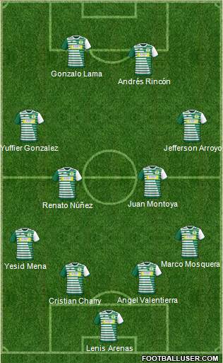 Yeovil Town Formation 2018