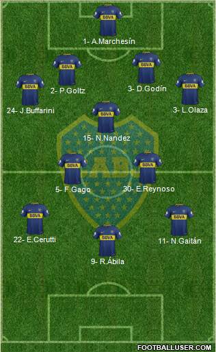 Boca Juniors Formation 2018