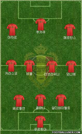 Belgium Formation 2018