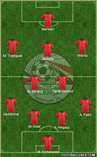 Egypt Formation 2018