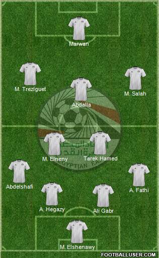 Egypt Formation 2018