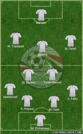 Egypt football formation