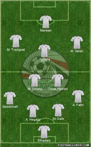 Egypt 4-2-3-1 football formation