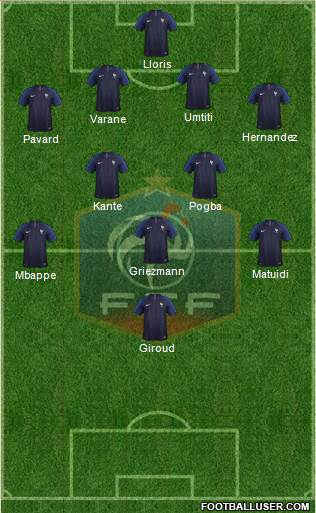 France Formation 2018