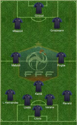 France Formation 2018