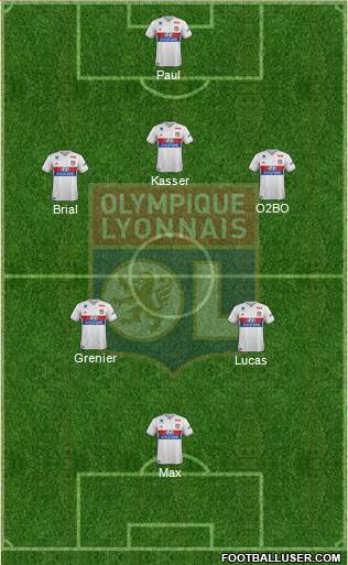 Olympique Lyonnais Formation 2018