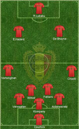 Belgium Formation 2018