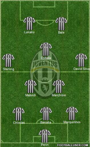 Juventus Formation 2018