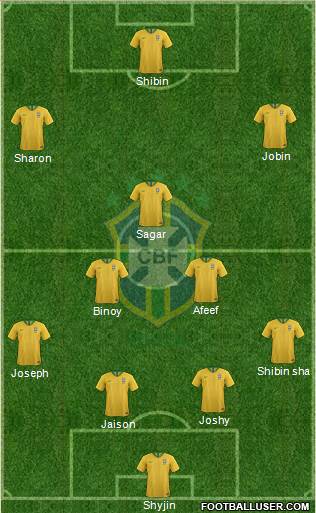 Brazil Formation 2018