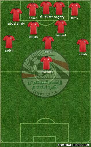 Egypt football formation