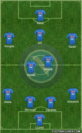 Napoli Formation 2018