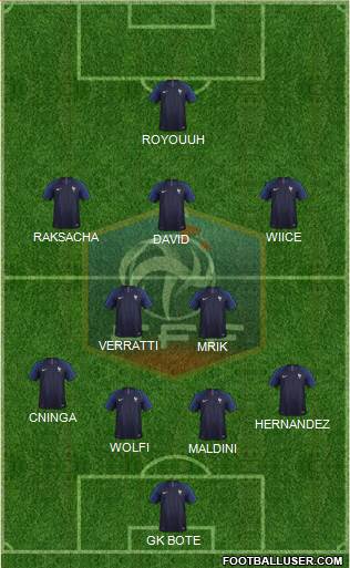 France Formation 2018