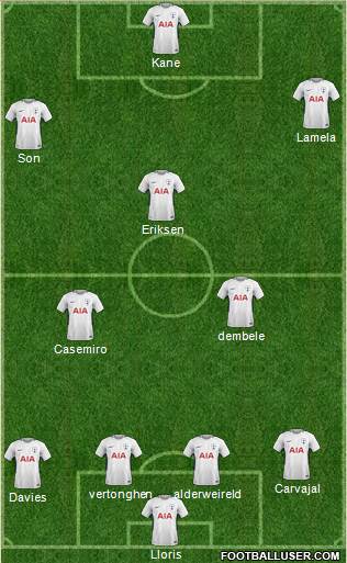 Tottenham Hotspur Formation 2018