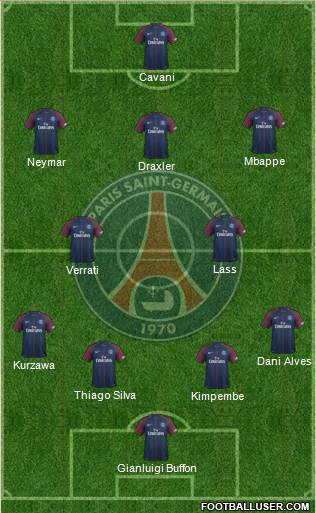 Paris Saint-Germain Formation 2018