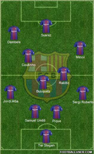 F.C. Barcelona Formation 2018