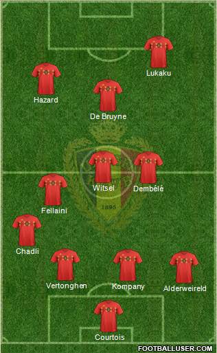 Belgium Formation 2018