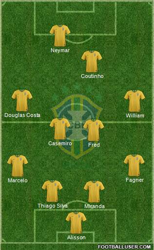 Brazil Formation 2018