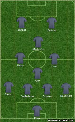 World Cup 2010 Team Formation 2018