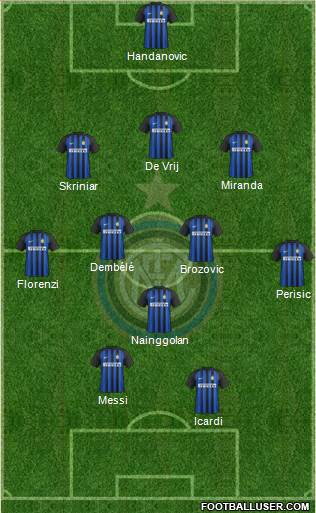F.C. Internazionale Formation 2018
