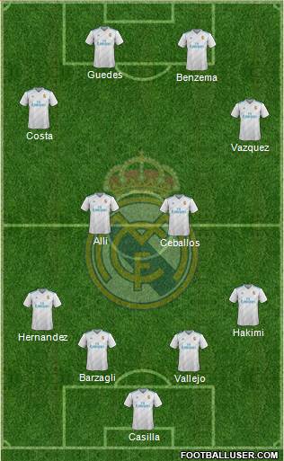 Real Madrid C.F. Formation 2018