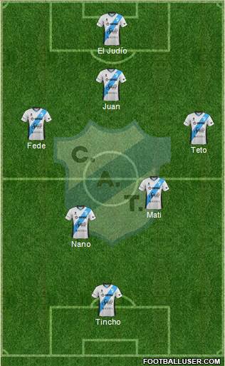 Temperley Formation 2018
