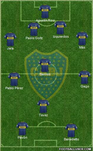 Boca Juniors Formation 2018