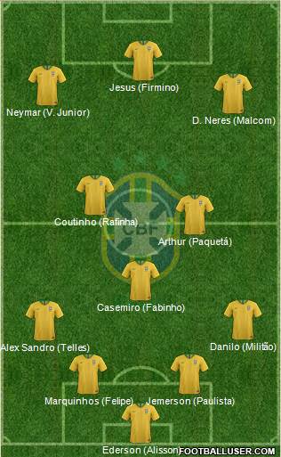 Brazil Formation 2018