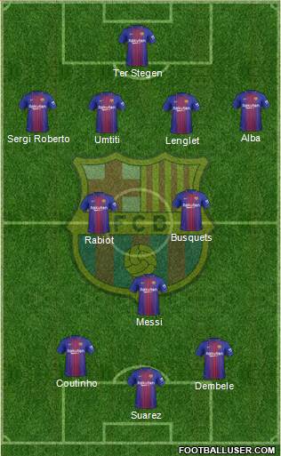F.C. Barcelona Formation 2018