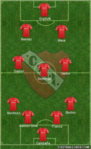 Independiente Formation 2018