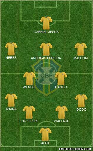 Brazil Formation 2018