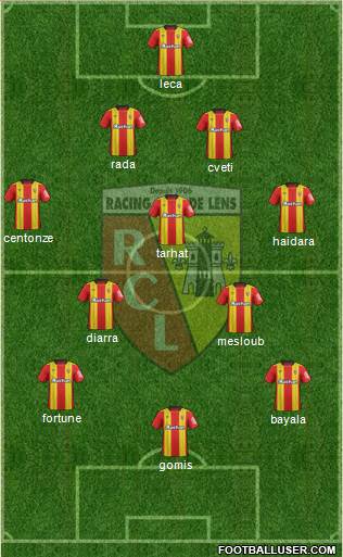 Racing Club de Lens Formation 2018