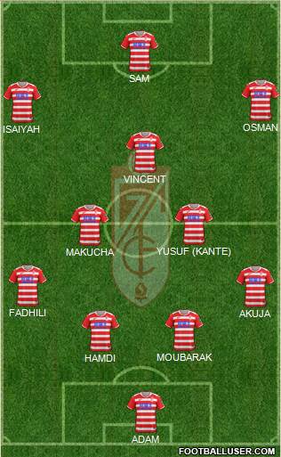Granada C.F. Formation 2018