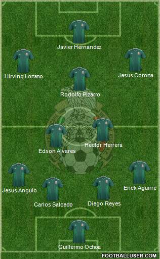 Mexico Formation 2018
