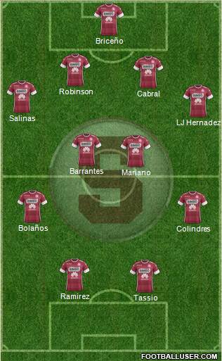 CD Saprissa football formation